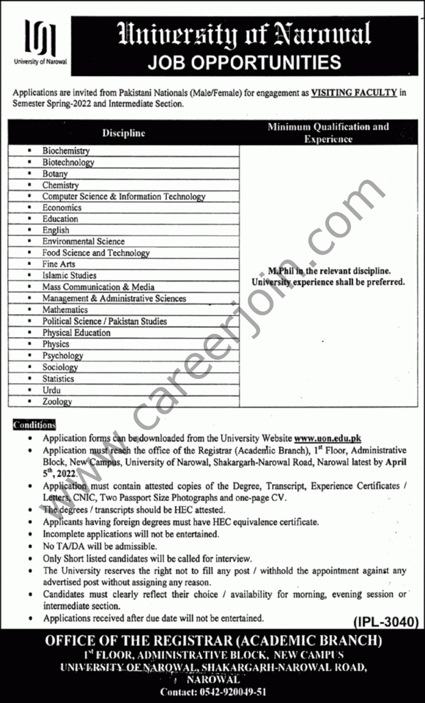 University Of Narowal Jobs 20 March 2022 Express Tribune 01