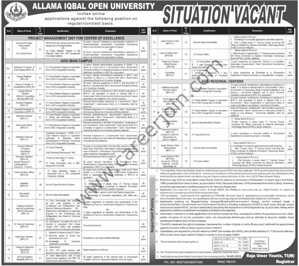Allama Iqbal Open University Jobs 28 April 2022 Dawn 01