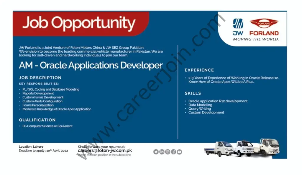 Foton JW Auto Park Pvt Ltd Jobs AM Oracle Applications Developer 01