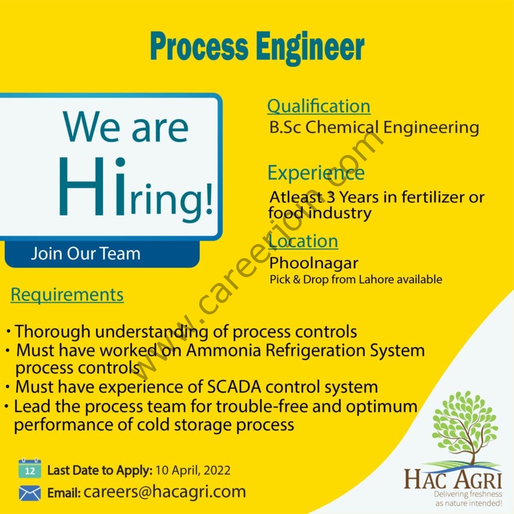 HAC Agri Pvt Ltd Jobs Process Engineer 01