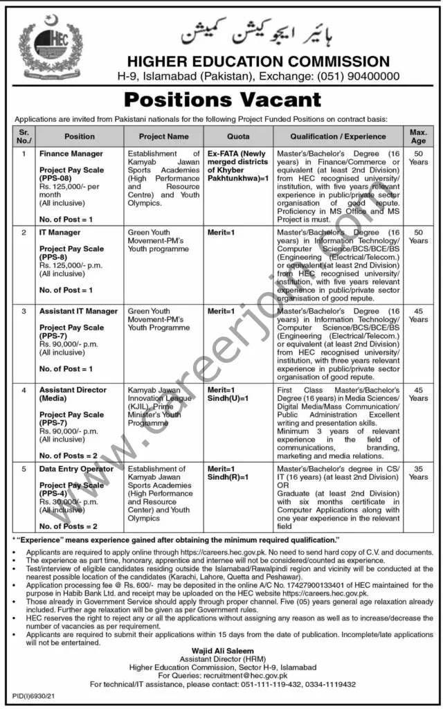 Higher Education Commission HEC Jobs 03 April 2022 Express Tribune 01