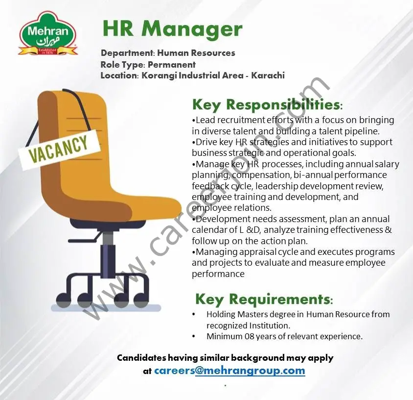 Mehran Spice & Foods Industries Pvt Ltd Jobs HR Manager 01