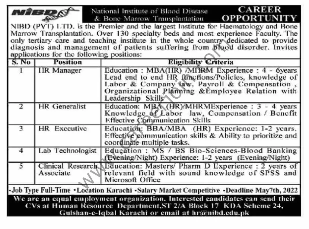 NIBD Pvt Ltd Jobs 17 April 2022 Dawn 05