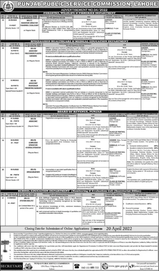 Punjab Public Service Commission PPSC Jobs 06 April 2022 Express 01