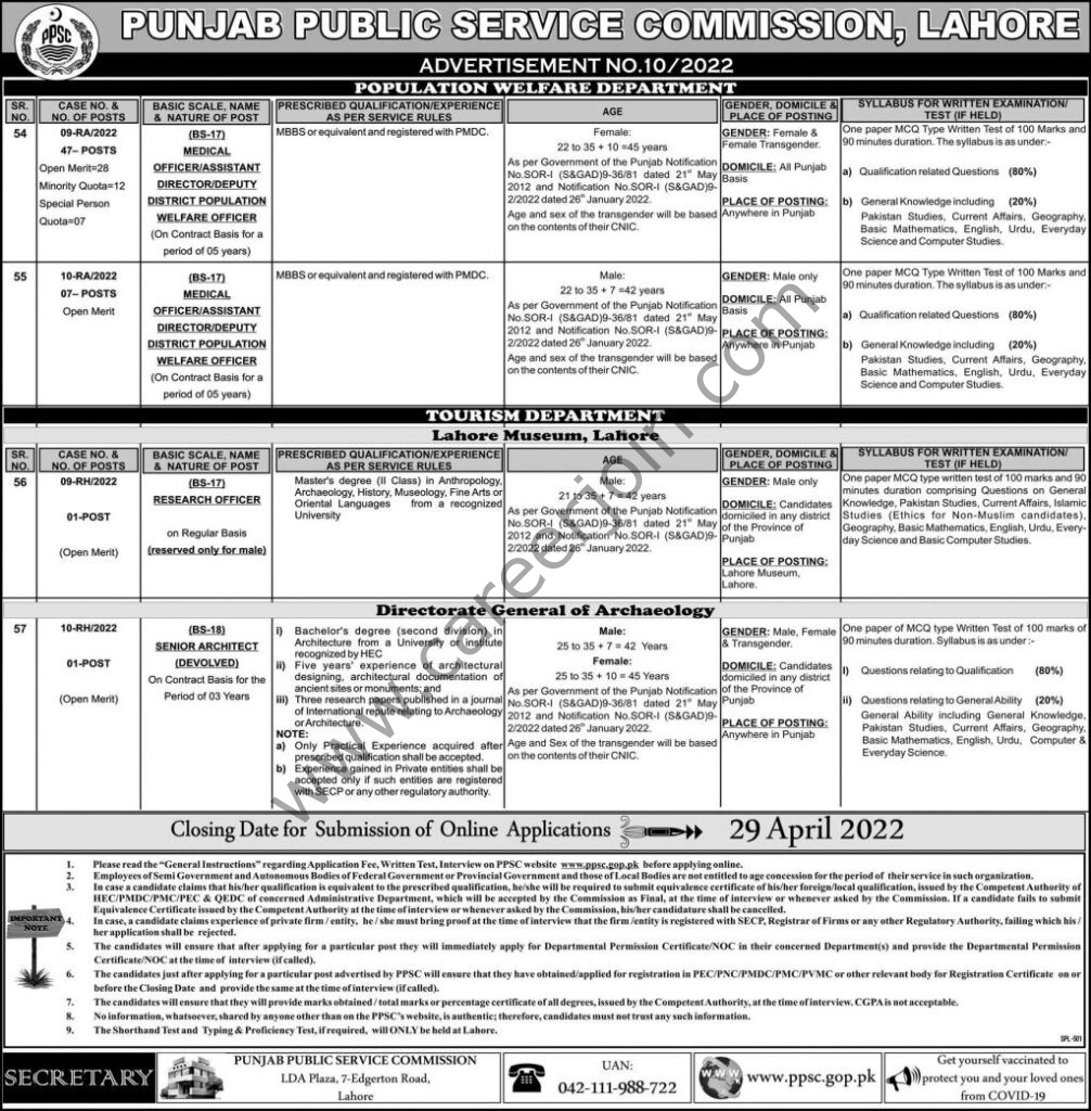 Punjab Public Service Commission PPSC Jobs 14 April 2022 Express 07