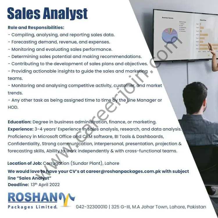 Roshan Packages Limited Jobs Sales Analyst 01