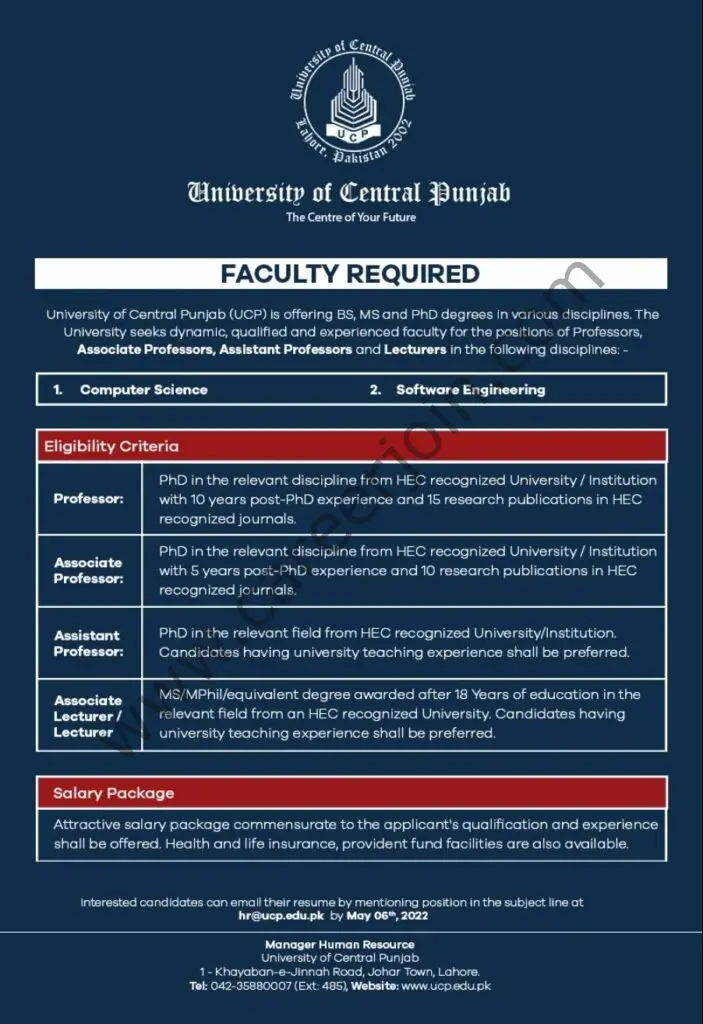 University Of Central Punjab Jobs 21 April 2022 01