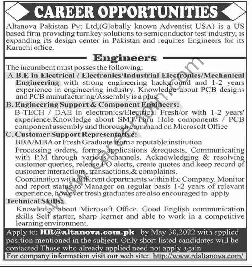 Altanova Pakistan Pvt Ltd Jobs Engineers 01