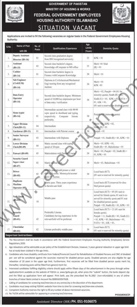 Federal Government Employees Housing Authority Islamabad Jobs 29 May 2022 Express Tribune 1