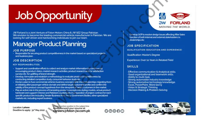 Foton JW Auto Park Pvt Ltd Jobs Manager Product Planning 01