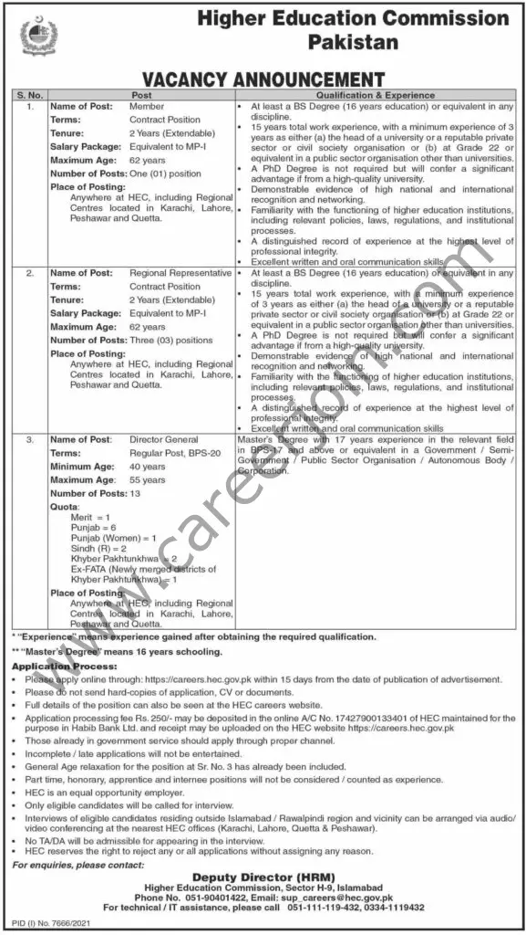 Higher Education Commission HEC Jobs May 2022 01
