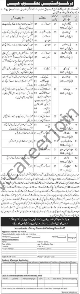 Inspectorate of Amry Stores & Clothing Karachi Jobs 22 May 2022 Express 1