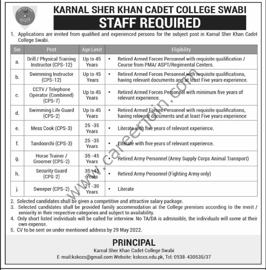 Karnal Sher Khan Cadet College Swabi Jobs May 2022 01
