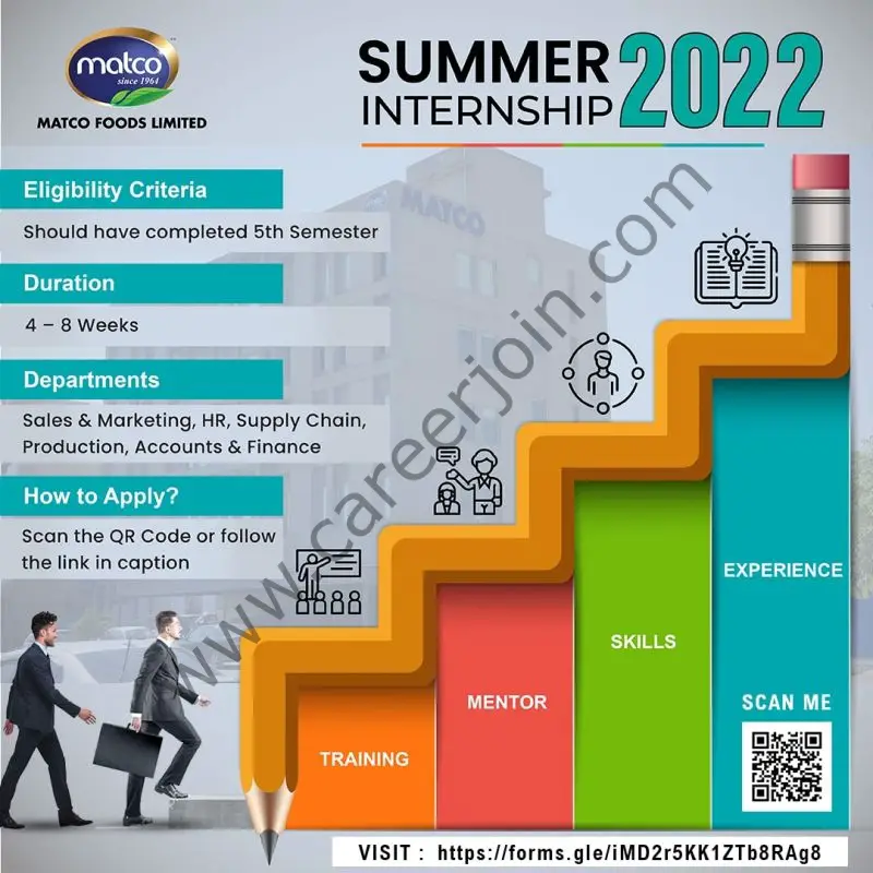 Matco Foods Limited Summer Internship 2022 01