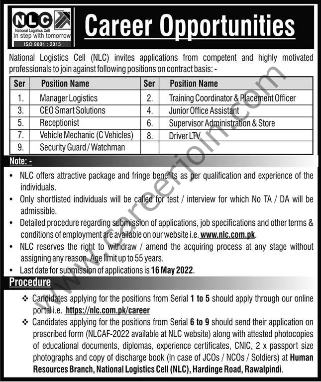 National Logistics Cell NLC Jobs May 2022 01