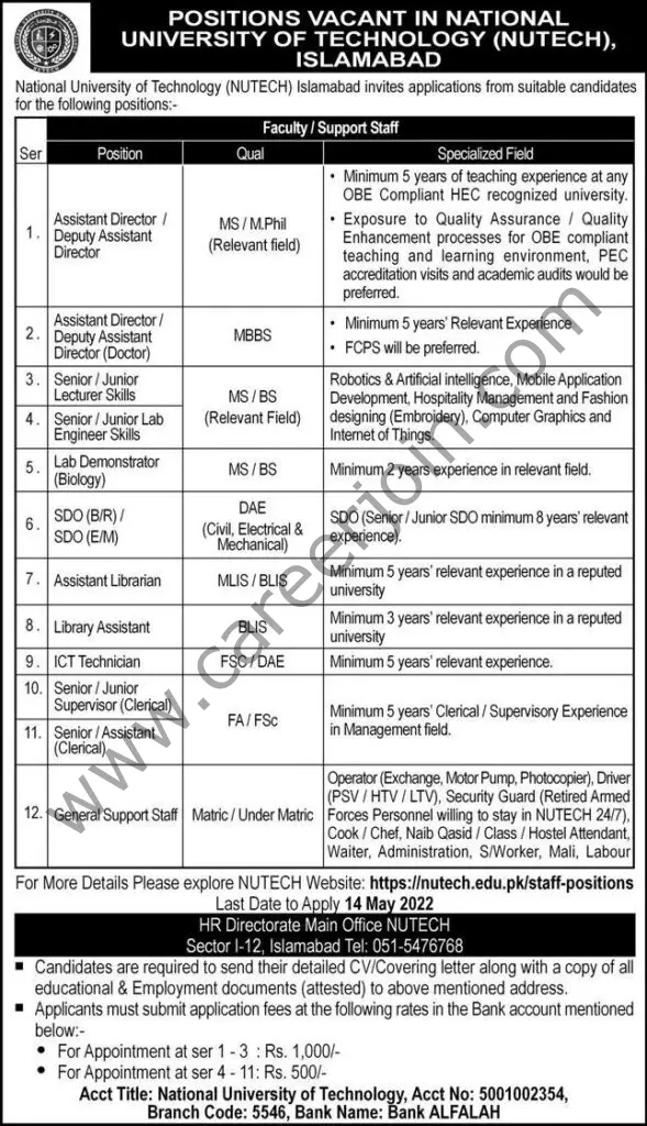 National University of Technology NUTECH Jobs May 2022 01