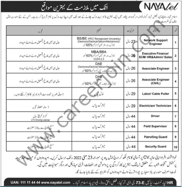 Nayatel Pvt Ltd Islamabad Jobs 08 May 2022 Jang 01