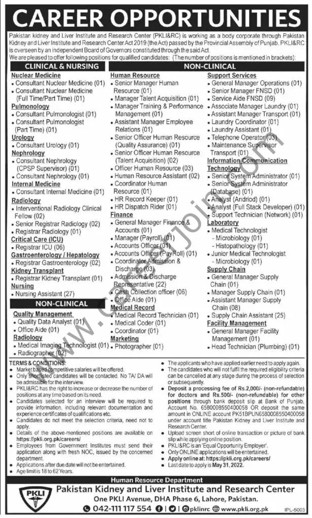 Pakistan Kidney & Liver Institute & Research Center Jobs 15 May 2022 Dawn3