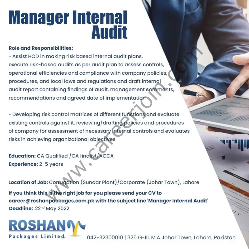 Roshan Packages Limited Jobs Manager Internal Audit 01