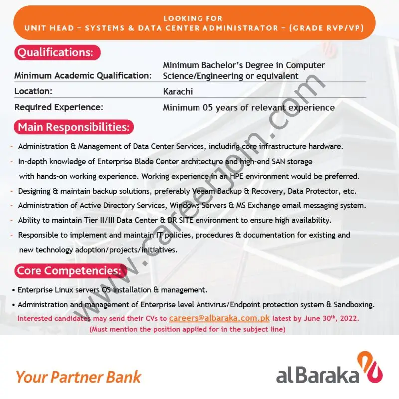 AlBaraka Bank Pakistan Limited Jobs Unit Head Systems & Data Administrator 01