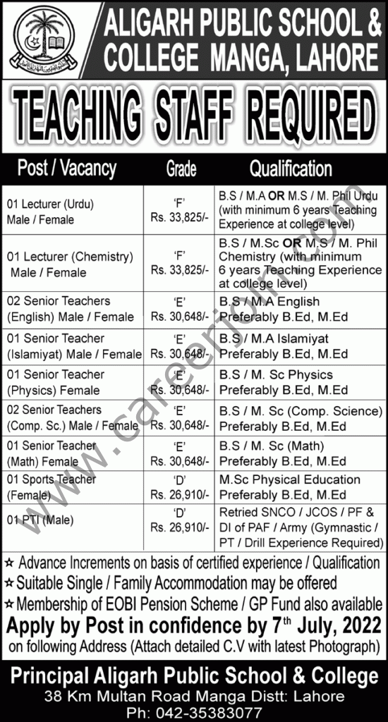 Aligarh Public School & College Manga Lahore Jobs 26 June 2022 Nawaiwaqt 1