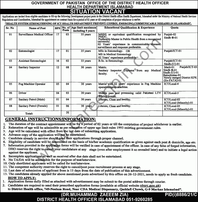 District Health Officer Health Department Islamabad Jobs 19 June 2022 Nawaiwaqt 1