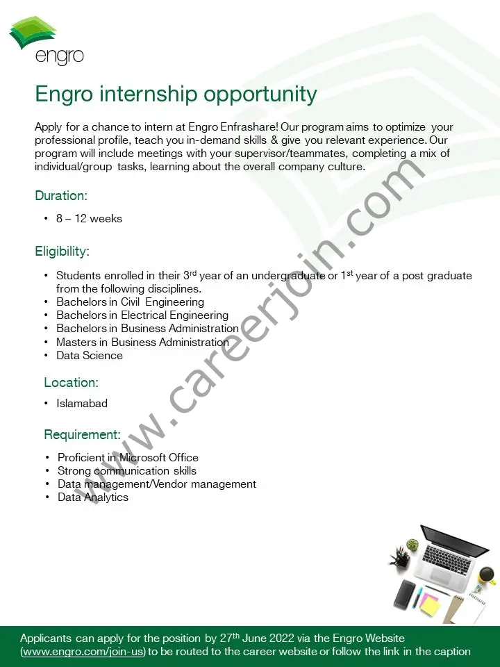 Engro Internship 23 June 2022