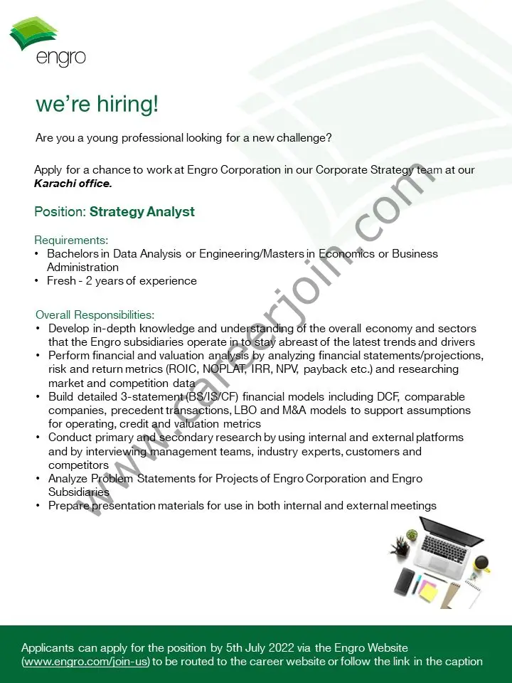 Engro Corporation Limited Jobs Strategy Analyst 01