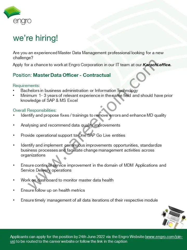 Engro Corporation Limited Jobs Master Data Officer 01