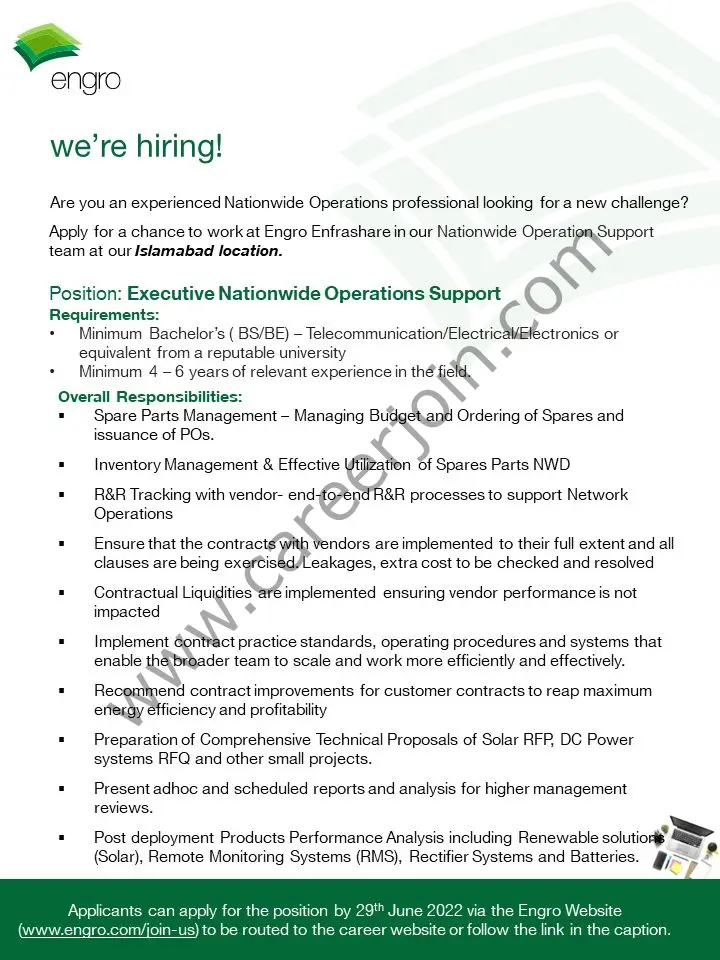 Engro Corporation Limited Jobs June 2022 01