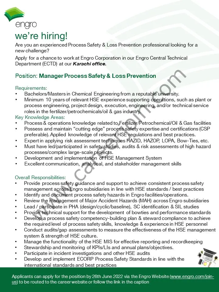 Engro Corporation Limited Jobs Manager Process Safety & Loss Prevention 01
