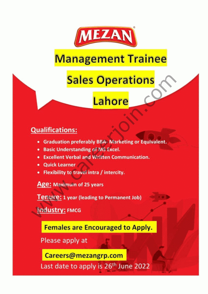Mezan Group Jobs Management Trainee Sales Operations 01