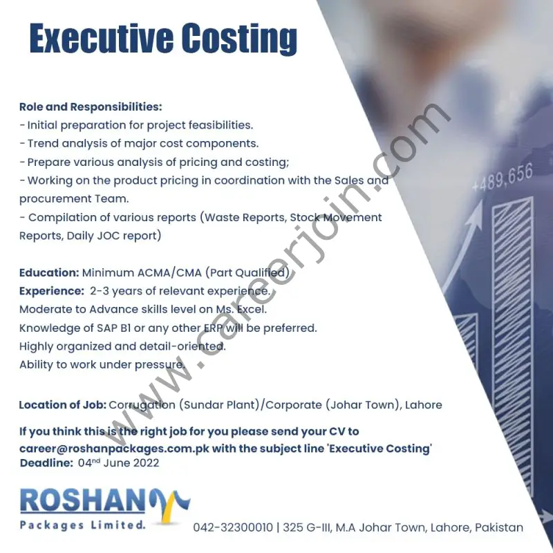 Roshan Packages Limited Jobs Executive Costing 01