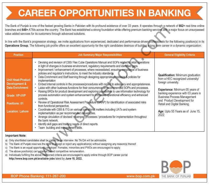 The Bank Of Punjab BOP Jobs Unit Head 01
