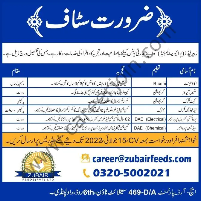 Zubair Feeds Pvt Ltd Jobs July 2022 01
