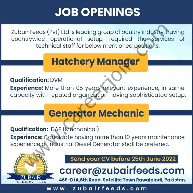 Zubair Feeds Pvt Ltd Jobs June 2022 01