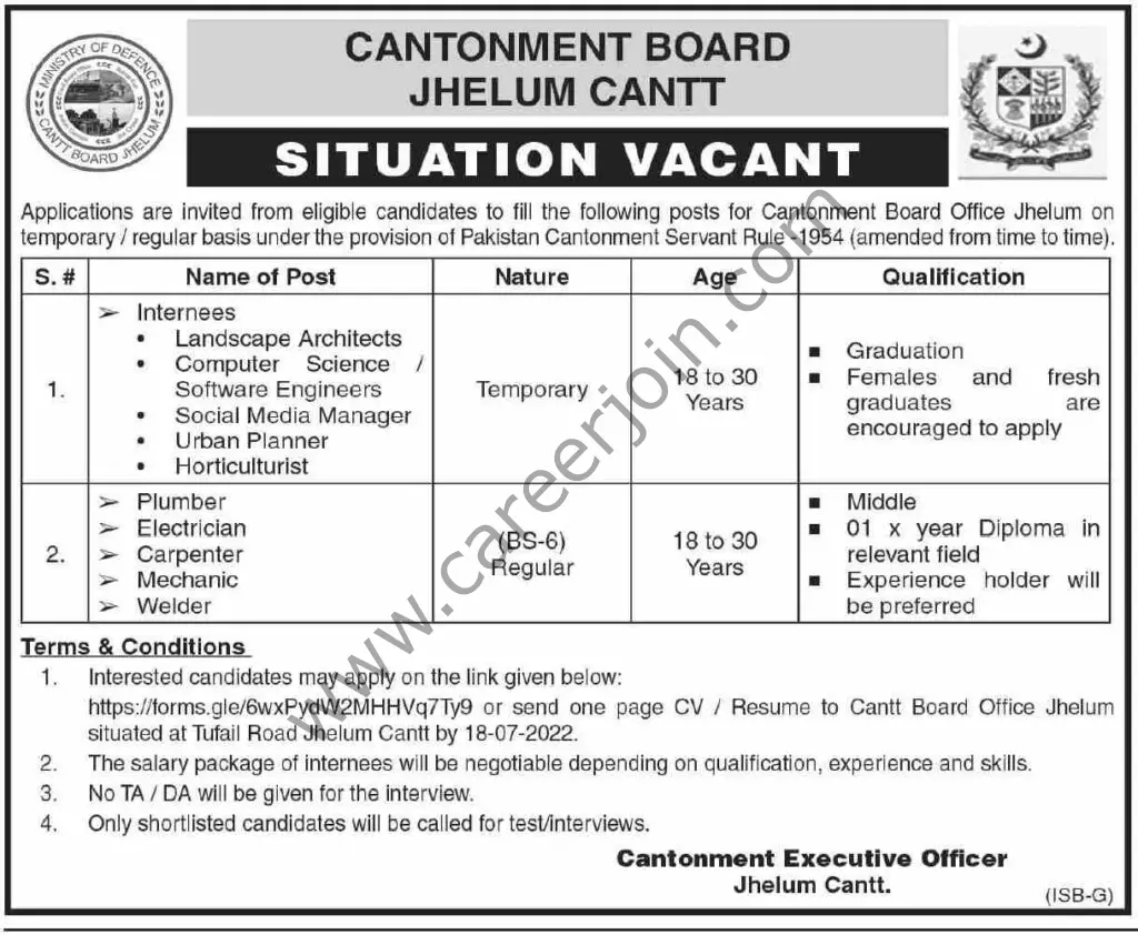 Cantonment Board Jhelum Cantt Jobs July 2022 01