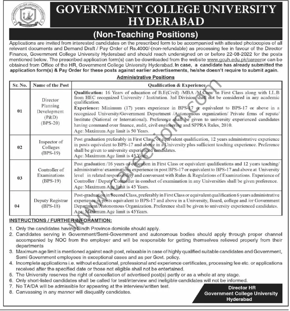Government College University Hyderabad Jobs 19 July 2022 Dawn1