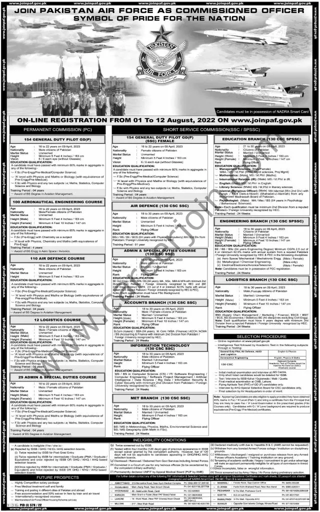 Join Pakistan Air Force PAF Jobs 31 July 2022 Express 1