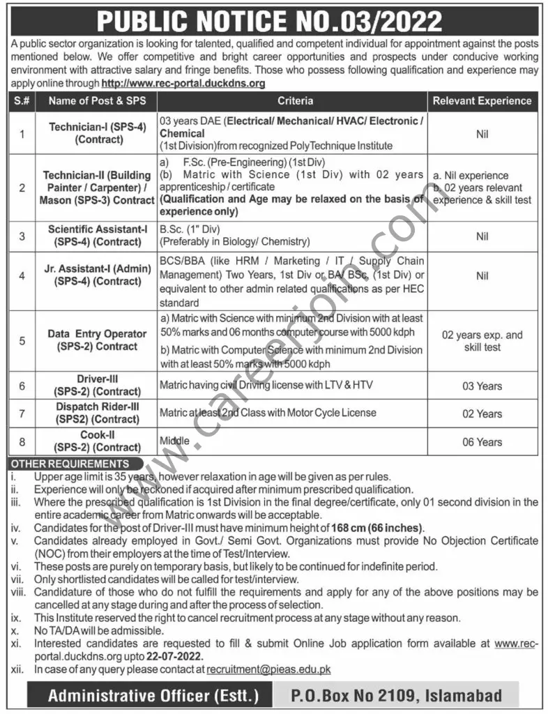 Public Sector Organization PO Box No 2109 Islamabad Jobs 03 July 2022 Dawn 1
