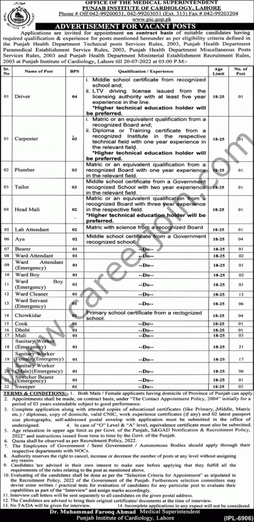 Punjab Institute of Cardiology Lahore Jobs July 2022 01