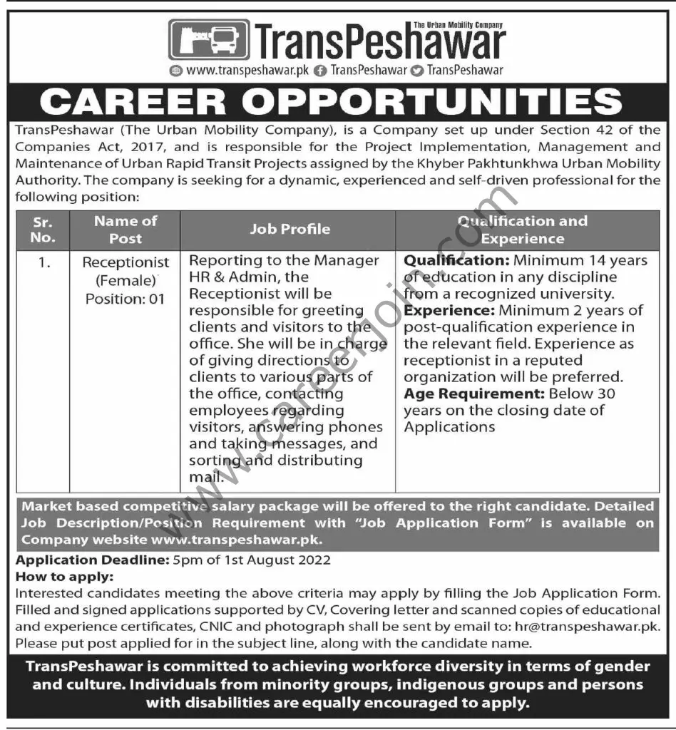 TransPeshawar Jobs 17 July 2022 Dawn1
