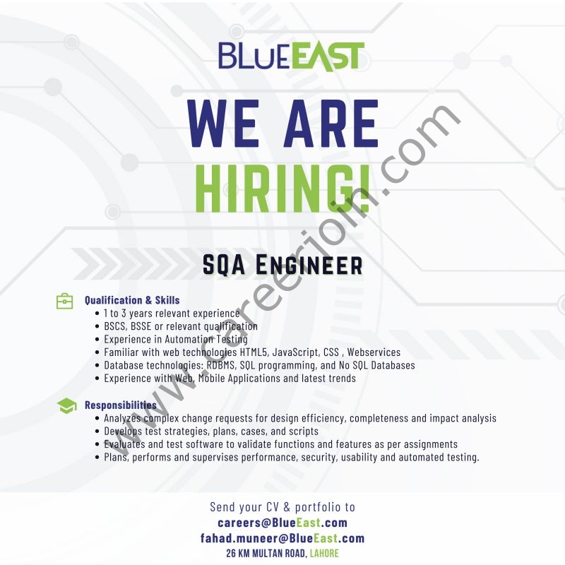BlueEast Pvt Ltd Jobs SQA Engineer 01
