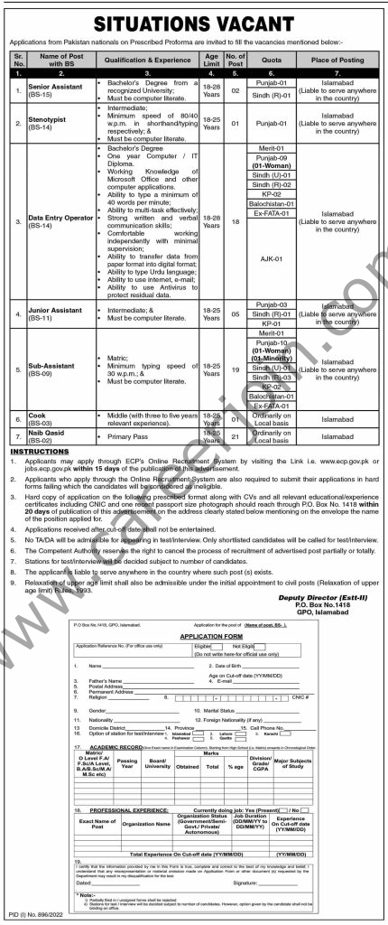 Election Commission Of Pakistan ECP Jobs 14 August 2022 Dawn 01