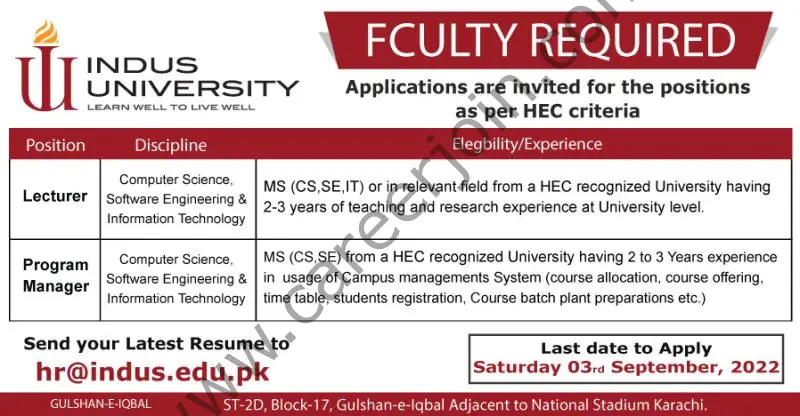 Indus University Jobs September 2022 01