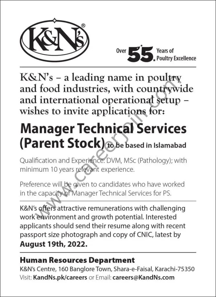 K&N's Pakistan Jobs Manager Technical Services 01