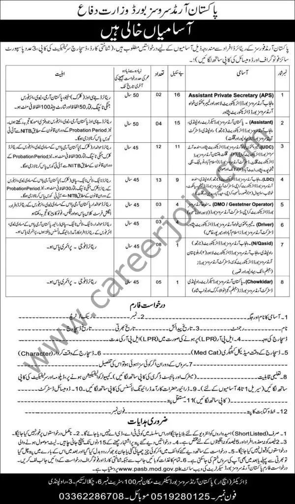 Pakistan Armed Services Board PASB Jobs 28 August 2022 Express 01