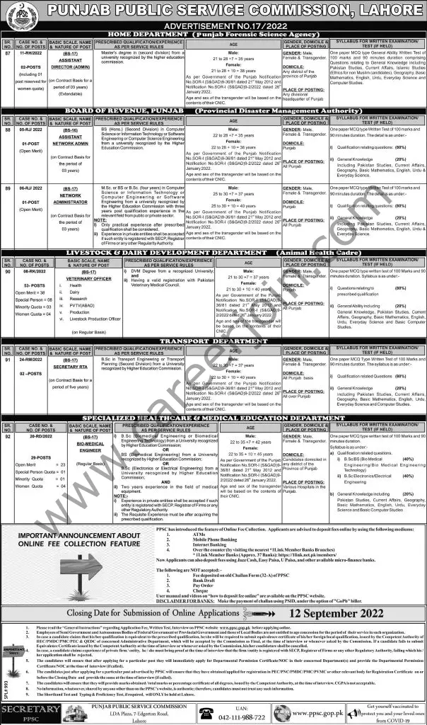 Punjab Public Services Commission PPSC Jobs 28 August 2022 Express Tribune 01