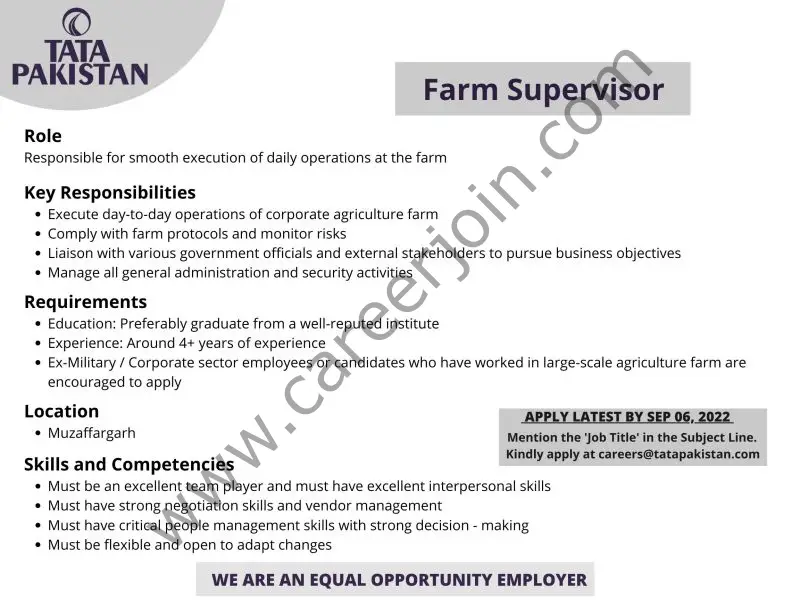 Tata Pakistan Jobs Farm Supervisor 01