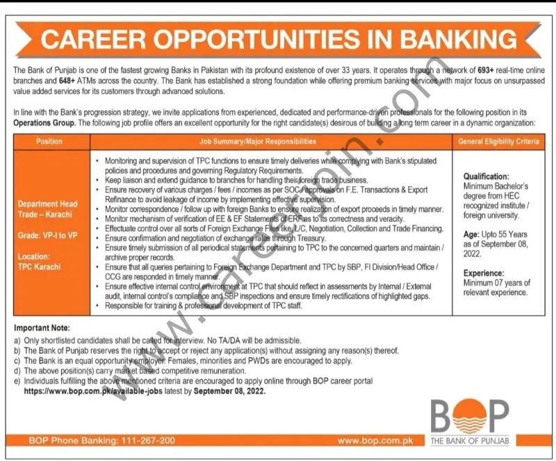 The Bank Of Punjab BOP Jobs September 2022 02